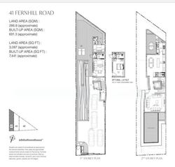 Fernhill Road (D10), Semi-Detached #611435611